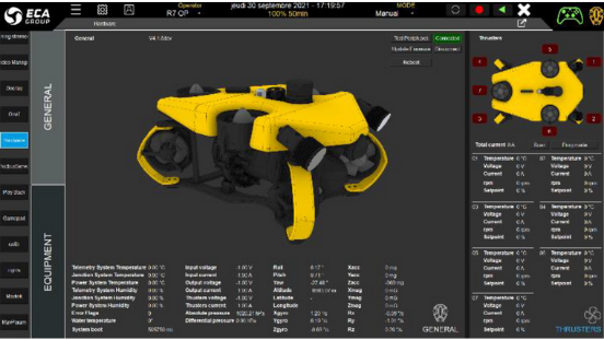 Eca Group Launches The R7 Rov - A Perfect Balance Of Power And Portability